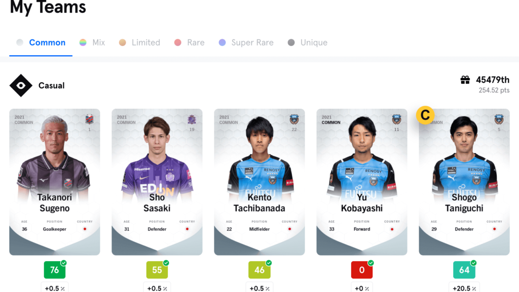 Sorare チーム構成