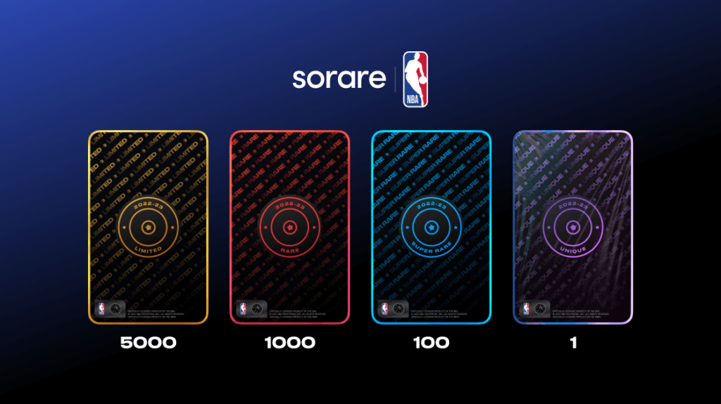 Sorare NBA 選手カードのレアリティ