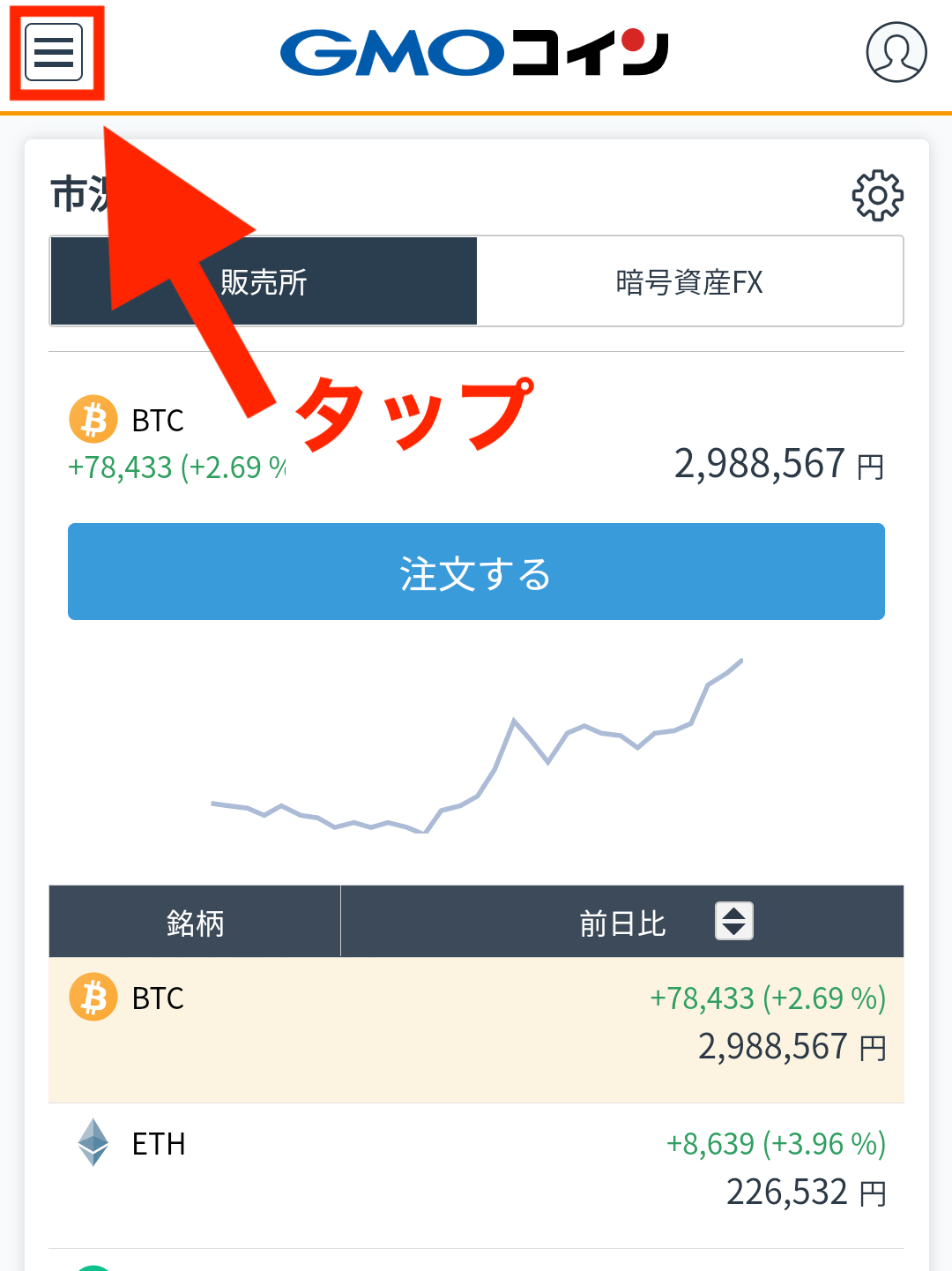 GMOコイン会員ホーム画面