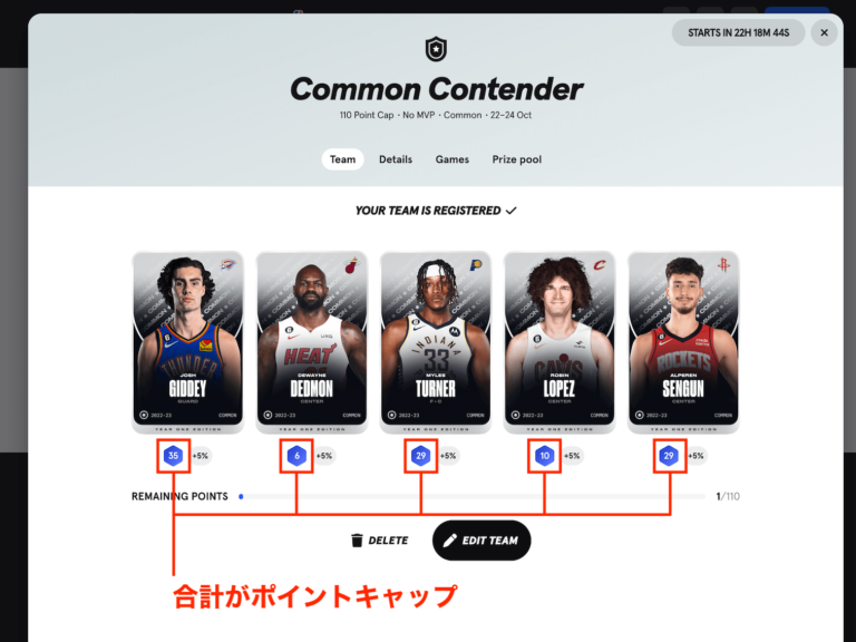 Sorare NBA Common Contenderのポイントキャップ