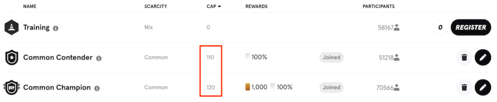 トーナメントによるポイントキャップ画像