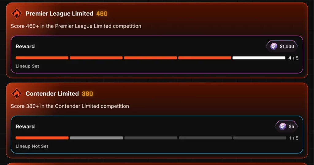 Sorareで一定スコアを達成することでHot Streaksの報酬が得られる画面
