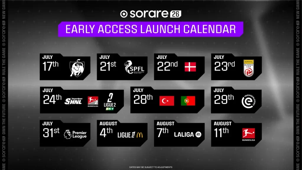 Sorareで複数スカッドをエントリーしHOT STREAKを安定して狙う戦略のイメージ